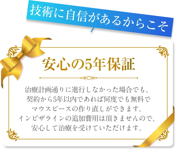 マウスピース矯正の5年保証制度|レオン矯正会の安心サポート