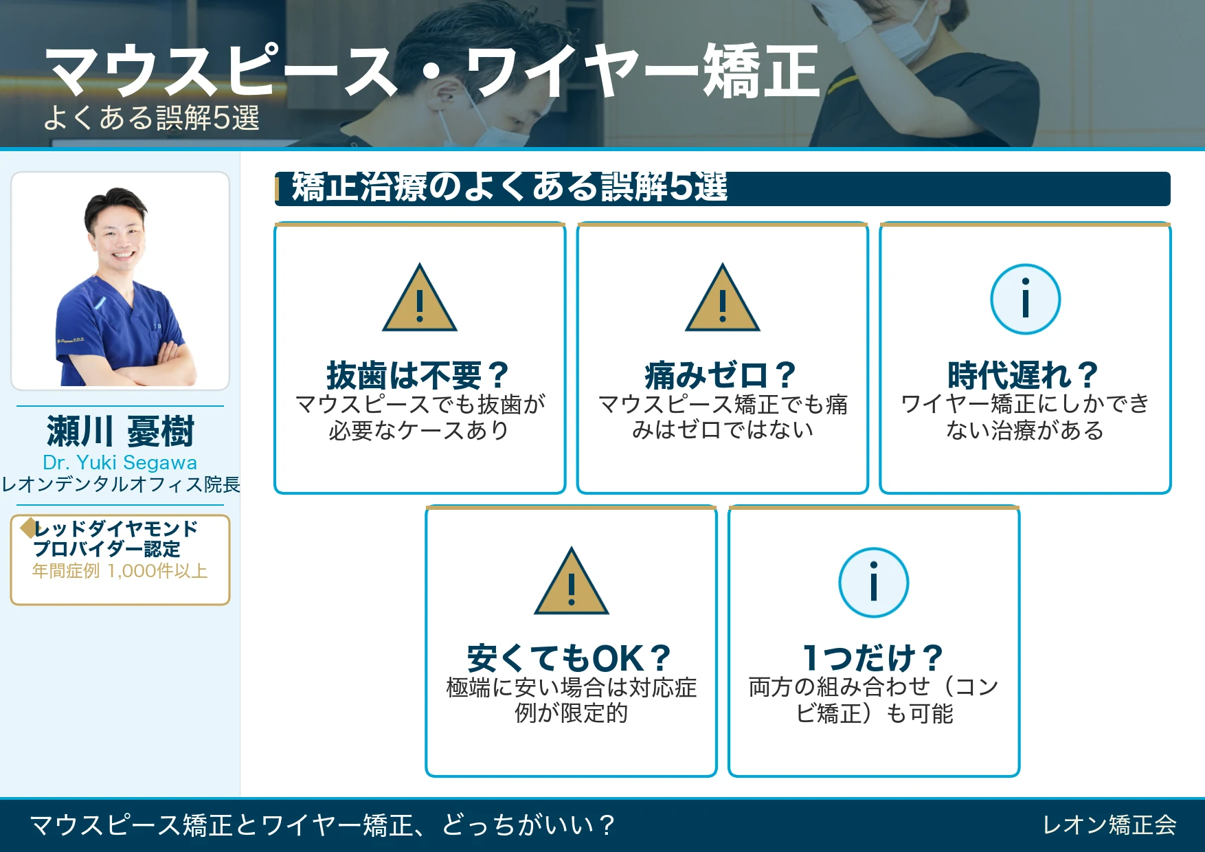 マウスピース矯正・ワイヤー矯正のよくある誤解5選!抜歯・痛み・時代遅れ・安さ・選択の自由