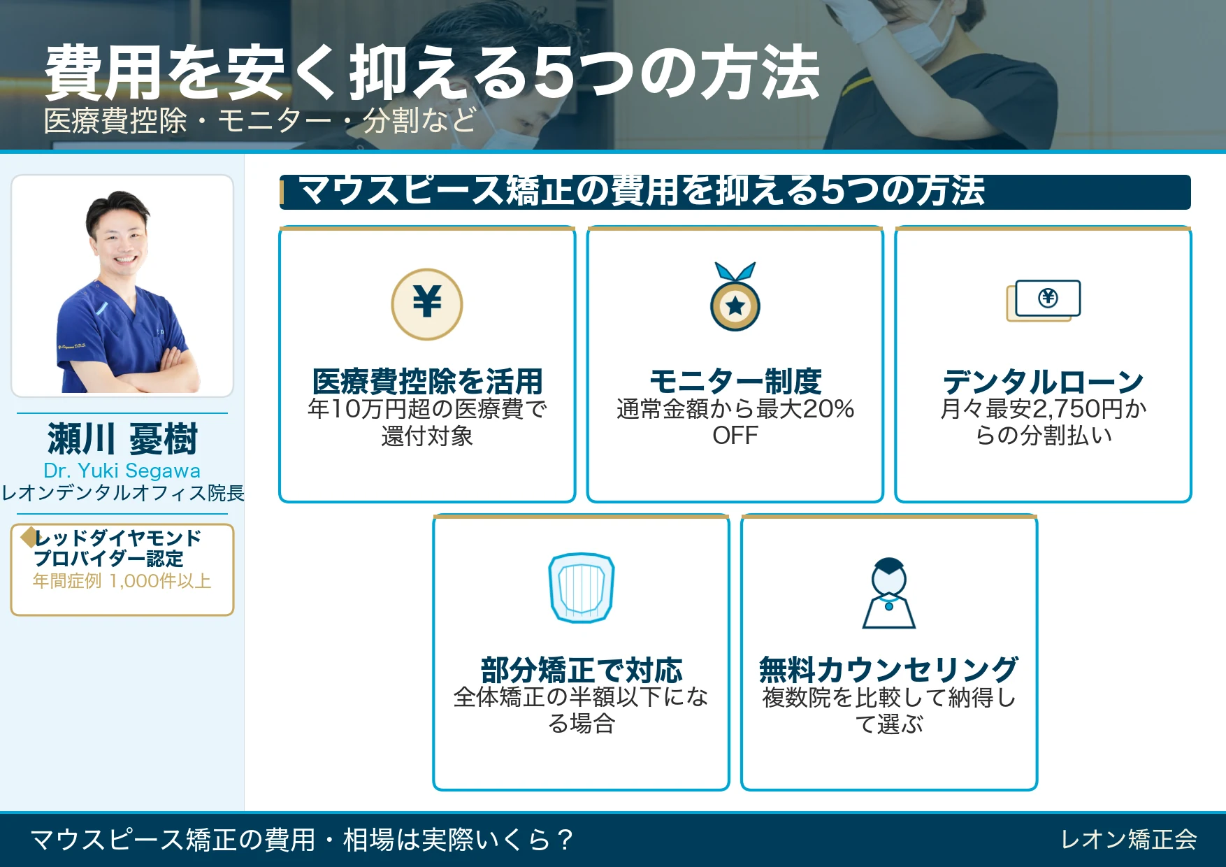 マウスピース矯正の費用を抑える5つの方法！医療費控除・モニター制度（最大20%OFF）・デンタルローン・部分矯正・無料カウンセリング