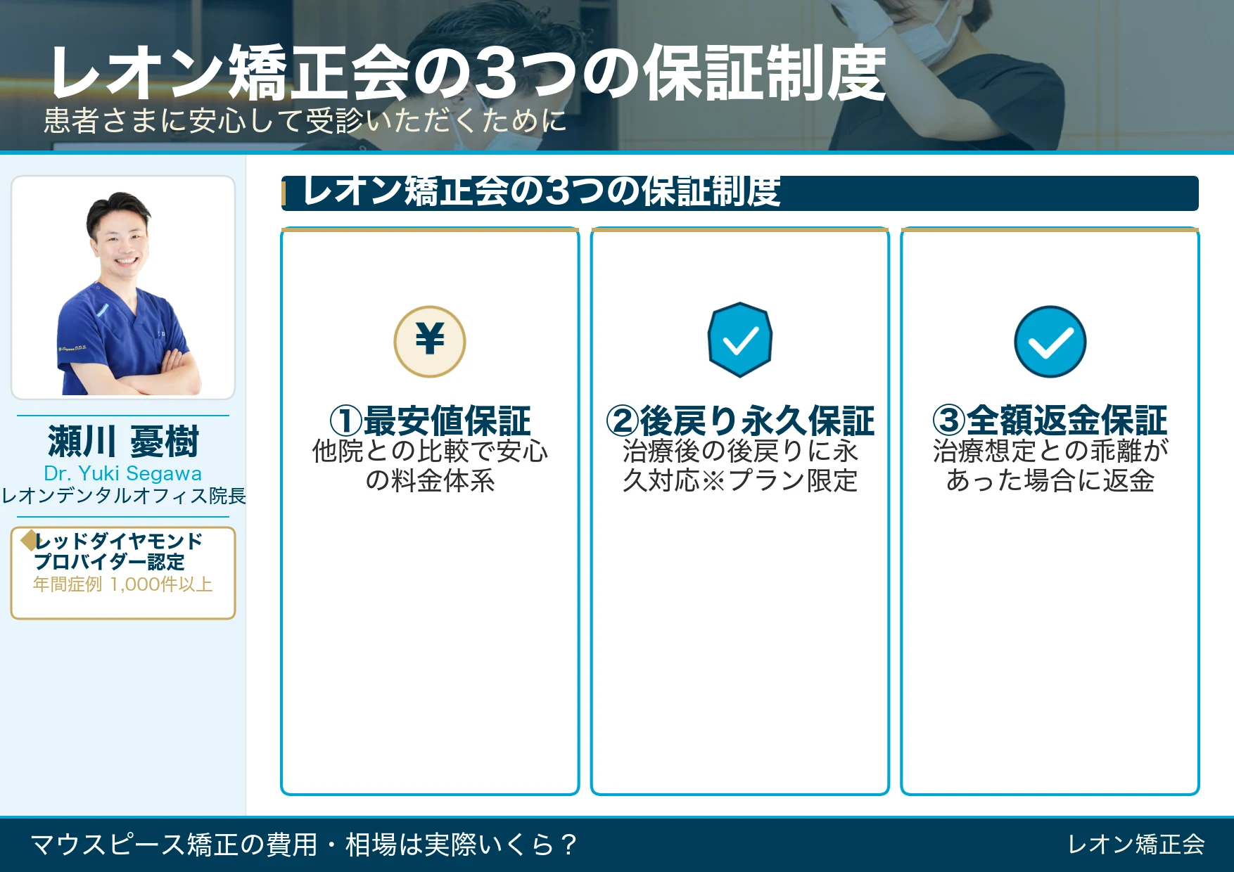 レオン矯正会の3つの保証制度！最安値保証・後戻り永久保証・全額返金保証