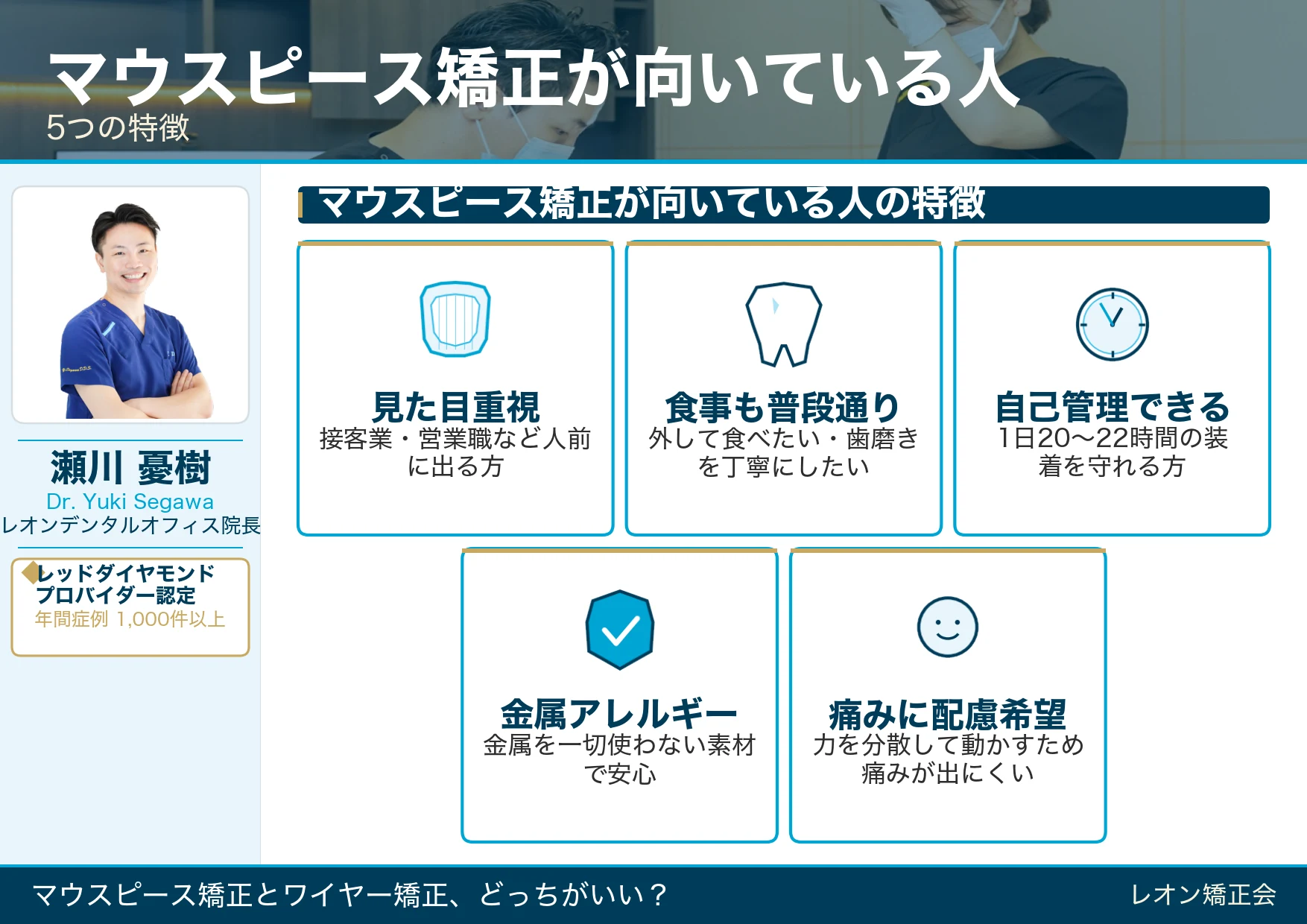 マウスピース矯正が向いている人の5つの特徴!見た目重視・自己管理・金属アレルギーの方など