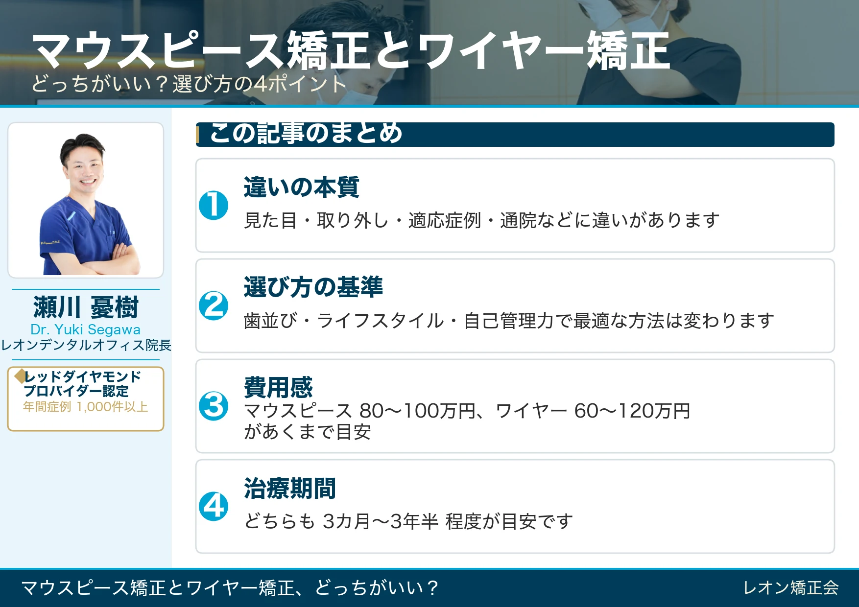 マウスピース矯正とワイヤー矯正の違い・選び方・費用・治療期間のまとめ!どっちがいい?