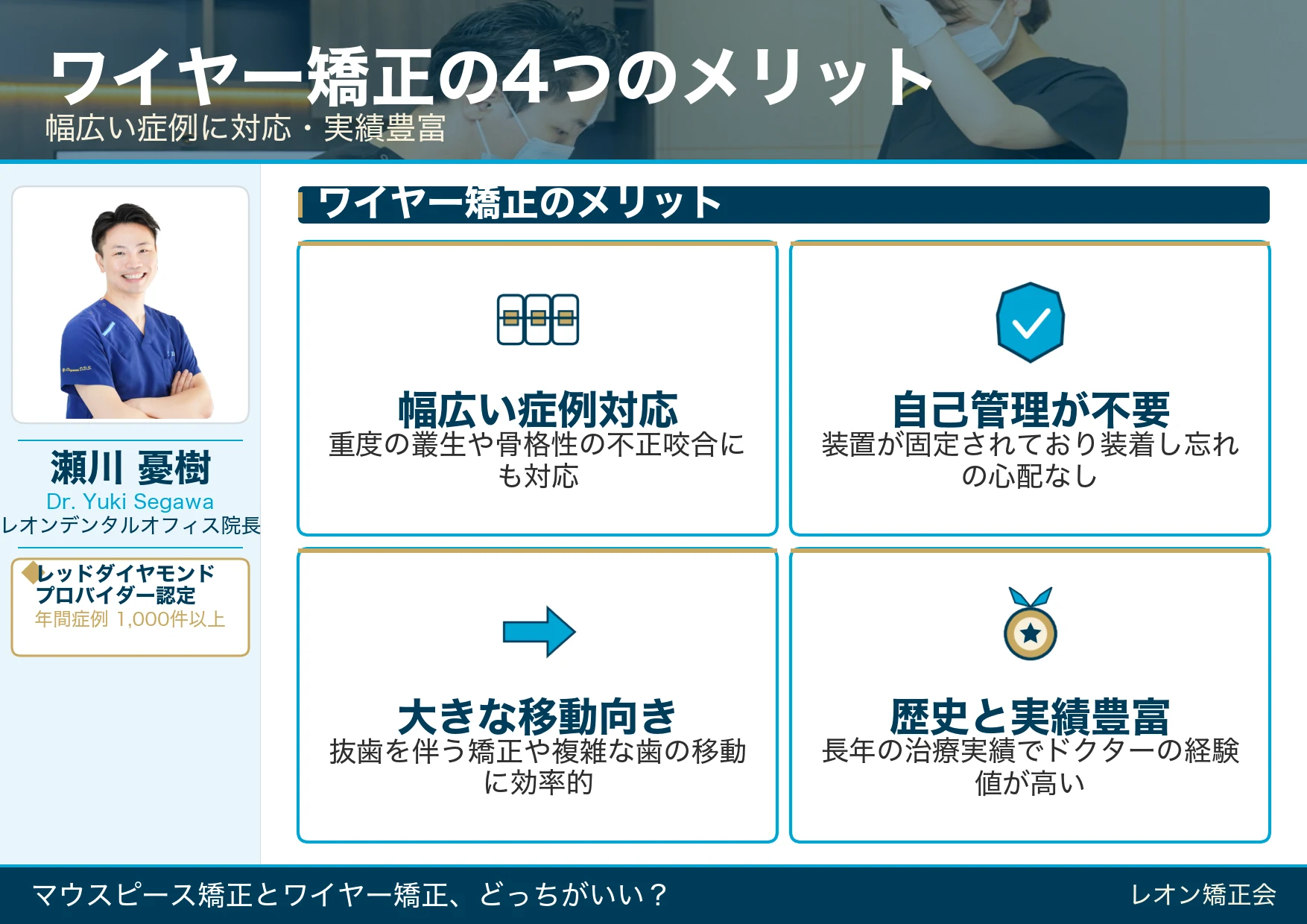 ワイヤー矯正の4つのメリット!幅広い症例対応・自己管理不要・大きな移動向き・実績豊富
