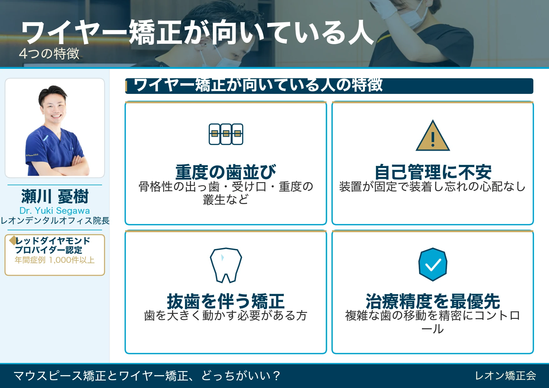 ワイヤー矯正が向いている人の4つの特徴!重度の歯並び・自己管理に不安・抜歯を伴う矯正・治療精度を最優先
