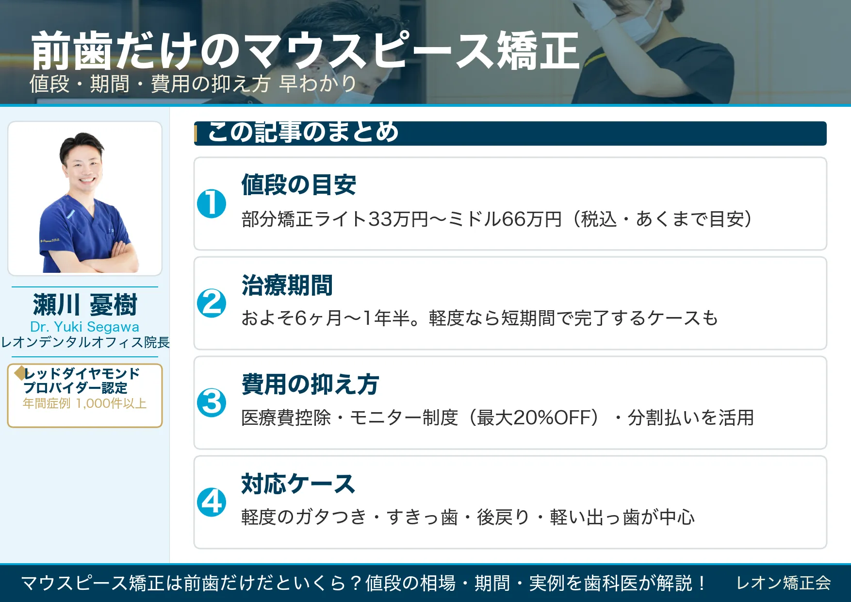 前歯だけのマウスピース矯正の値段・期間・ポイントまとめ｜レオン矯正会